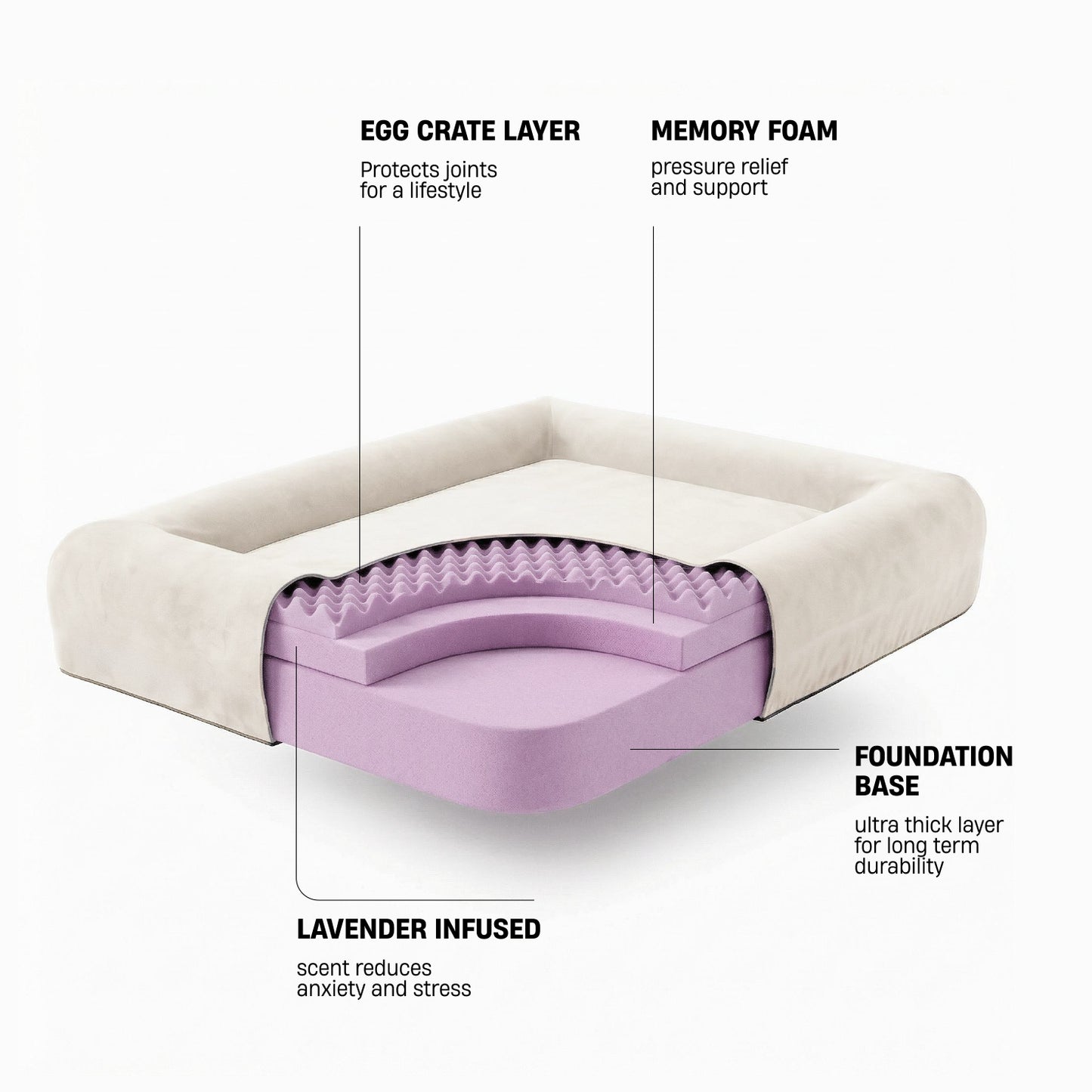 Ultimatives Anti-Zug Bundle - Beige (Klein)