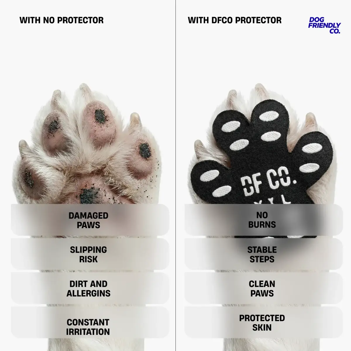 Side by side: a bare paw with no protector and the same paw with a pad on
